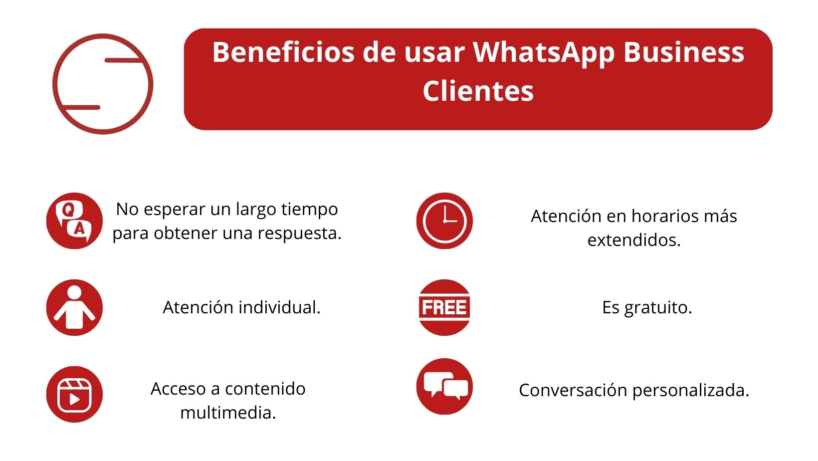 beneficios de los clientes al usar whatsapp business