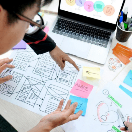 imagen donde se muestra a un equipo de trabajo desarrollando las bocetos para la creación de una página web con UX UI